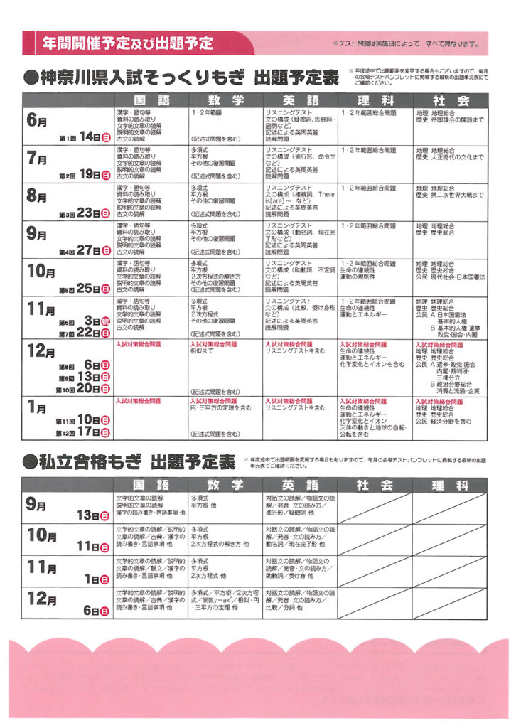 平成27年度 W合格もぎ出題範囲一覧
