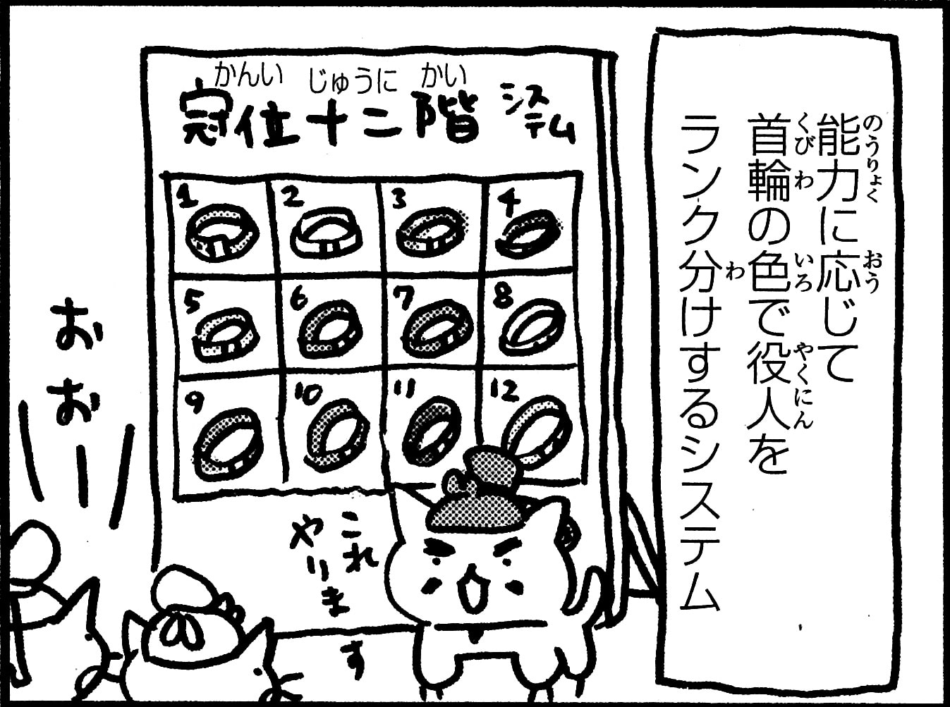 ねこねこ日本史 １巻 冠位十二階 で うかんむり の誤字か カナガク