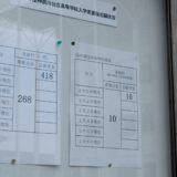 暫定倍率「人数」比較 2022 VS 2021 神奈川県公立高校入試