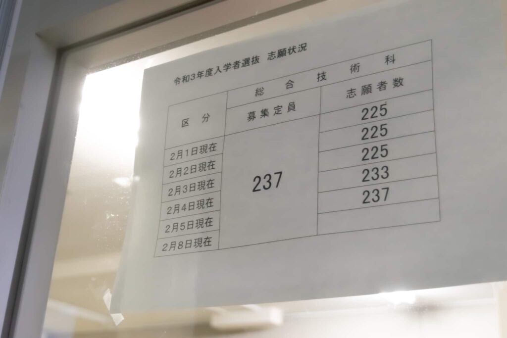 神奈川 県 公立 高校 倍率 2021