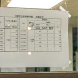 暫定倍率「倍率」比較 2022 VS 2021 神奈川県公立高校入試