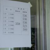 神奈川県立高校「募集定員」学校別一覧 2023