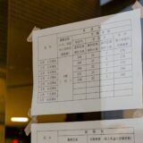 倍率速報 2021 神奈川県公立高校入試 志願変更後の倍率 ⑥