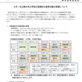 分散登校に係る横浜市教委記者発表資料 2021 年８月 26 日