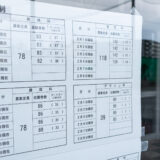 神奈川工業高校 2022 志願変更１日目の倍率・志願者数 写真
