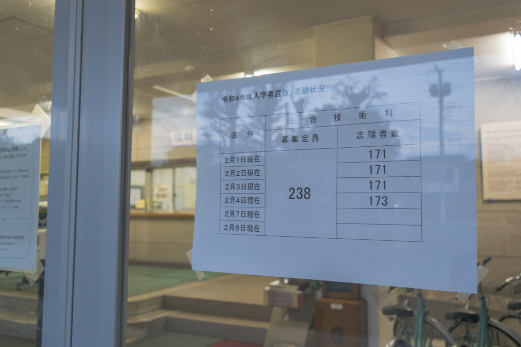 2022 年度 神奈川県公立高校入試における川崎工科高校の２月４日志願者数掲示