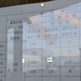 2022 年度 神奈川県公立高校入試における川崎市立橘高校の２月４日志願者数掲示１
