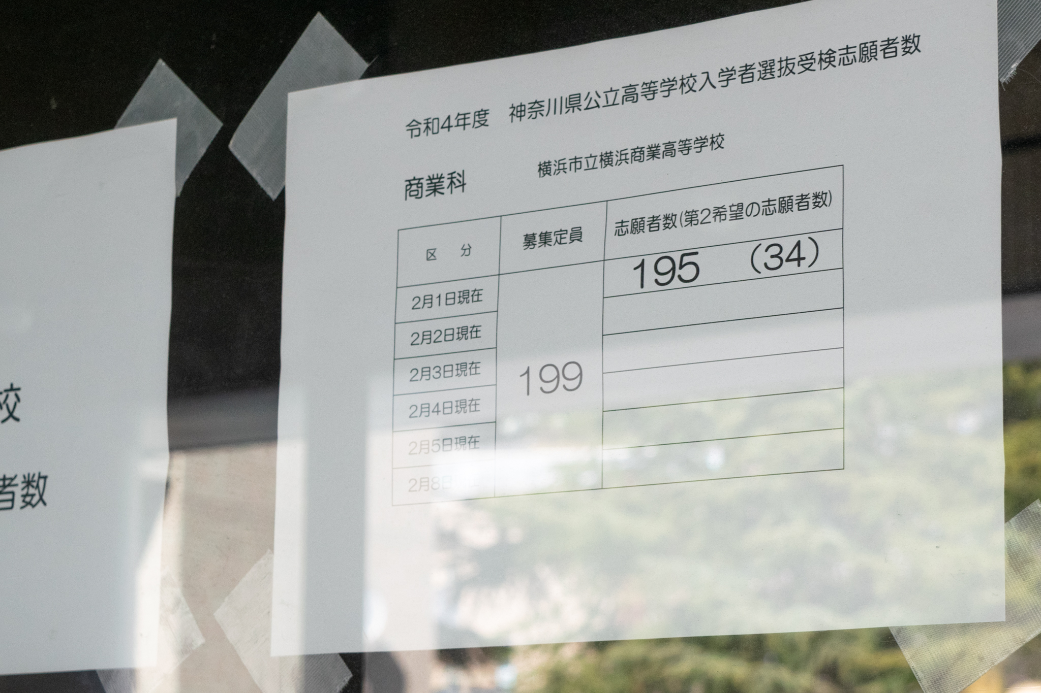 倍率速報 22 神奈川県公立高校入試 志願変更前 Twitter カナガク