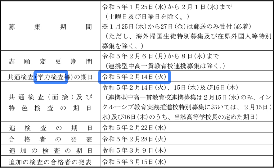 神奈川県公立高校入試日程 2023 | カナガク