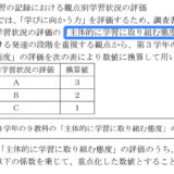 神奈川県公立高校入試制度改革 2024、詳細が明らかに