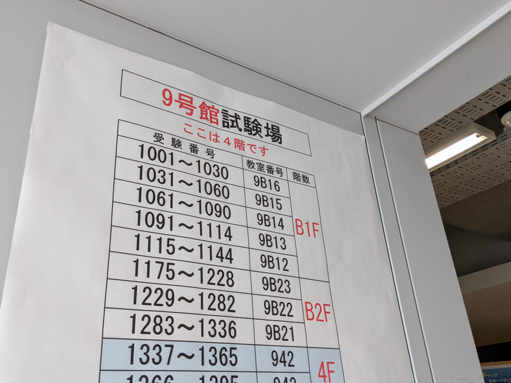 共通テスト 2023、確認はがき（出願受理通知）10/26 迄に | カナガク