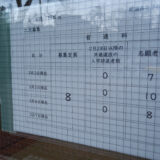 綾瀬高校の二次募集、志願変更１日目で倍率 1.00 に着地