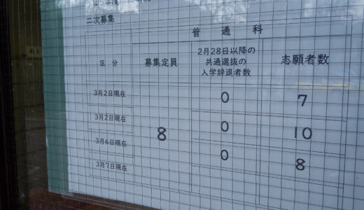 綾瀬高校の二次募集、志願変更１日目で倍率 1.00 に着地