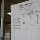 綾瀬西高校の二次募集、３月６日（月）志願者数５人のまま