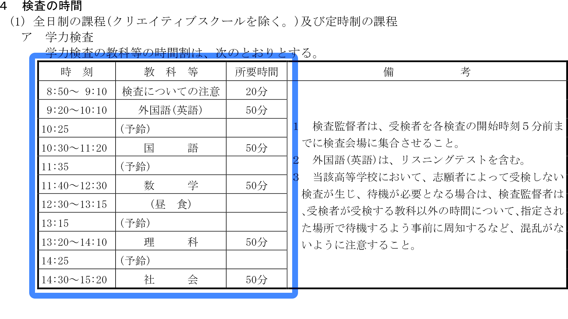 神奈川県公立高校入試 学力検査 時間割 2024 | カナガク