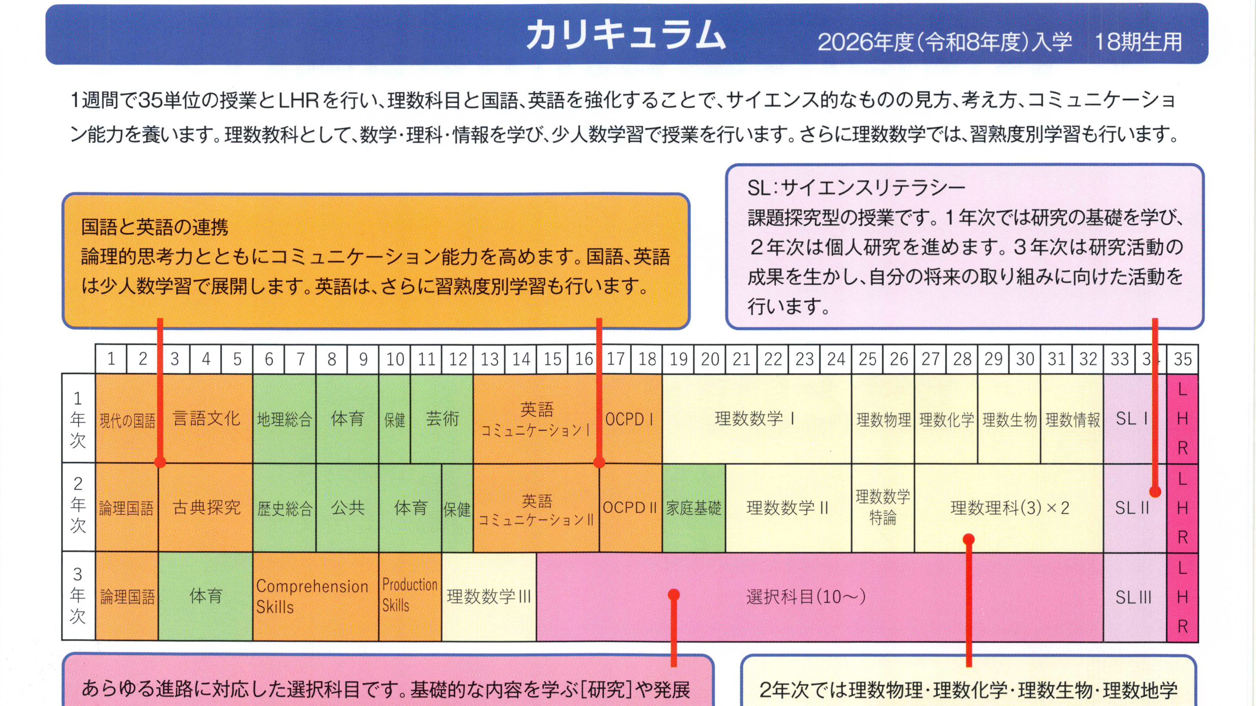 【新学期応援値下】リトミックカリキュラム １２ヶ月 12ヶ月リトミック指導プラン【後編】 | かみやまさみオリジナル