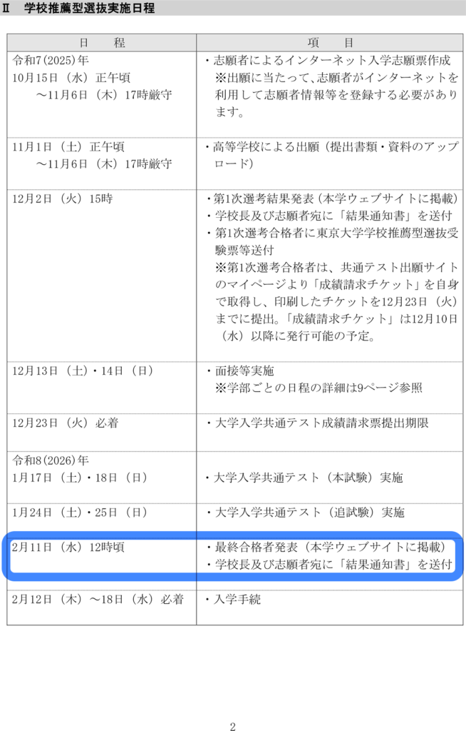 東京大学学校推薦型選抜 2026、11 日合格発表【東大】 | カナガク